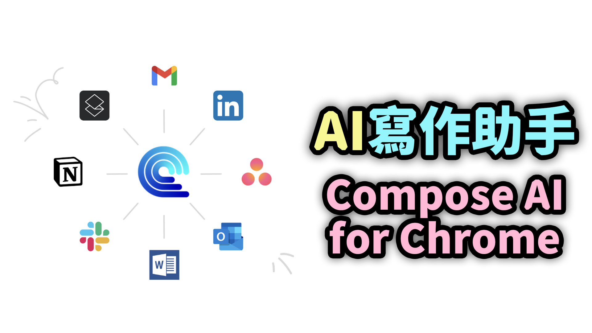 Compose AI寫信、寫作，自動增減、改寫內容，大幅提升工作效率